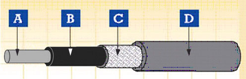 250V NF F 63-808 (FRF-TW-025S-OS) FIREROLڵоα׼ڻ׵ 