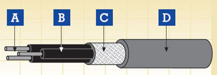 FIREROLڶоα׼ڻ׵ 250V NF F 63-808 (FRF-TW-025M-OS)