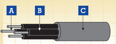 300/500V EN 50306-4 (FRL-TW-05M-SW) FIREROL ڶо׼ڻ׵ 